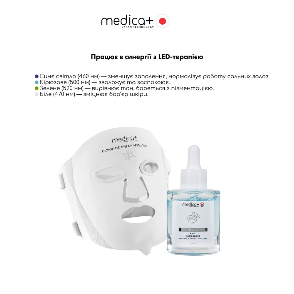 Набор бустеров для LED-терапии LEDerm Blue & Red