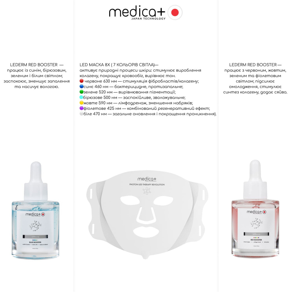Набор MEDICA+ LED Beauty Box «Сияние и восстановление» (Japan)