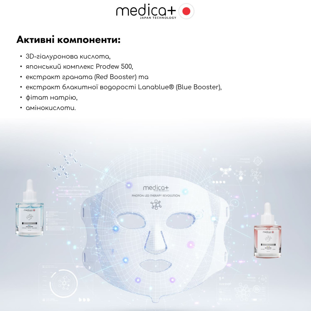 Набор MEDICA+ LED Beauty Box «Сияние и восстановление» (Japan)