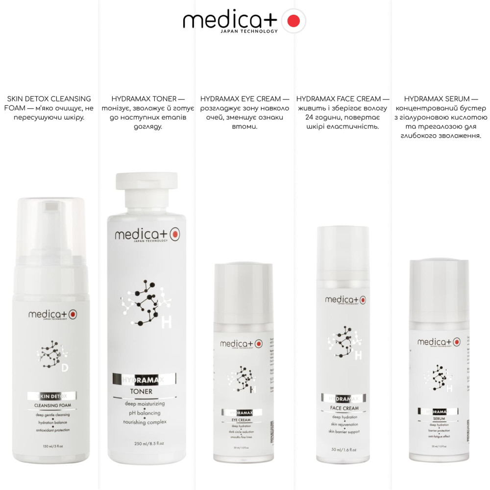 Набор косметики MEDICA+ Beauty Box «Глубокое увлажнение»