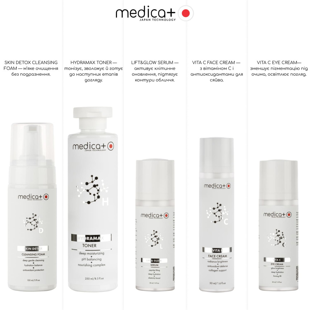 Набор косметики MEDICA+ Beauty Box «Сияние и ровный тон»