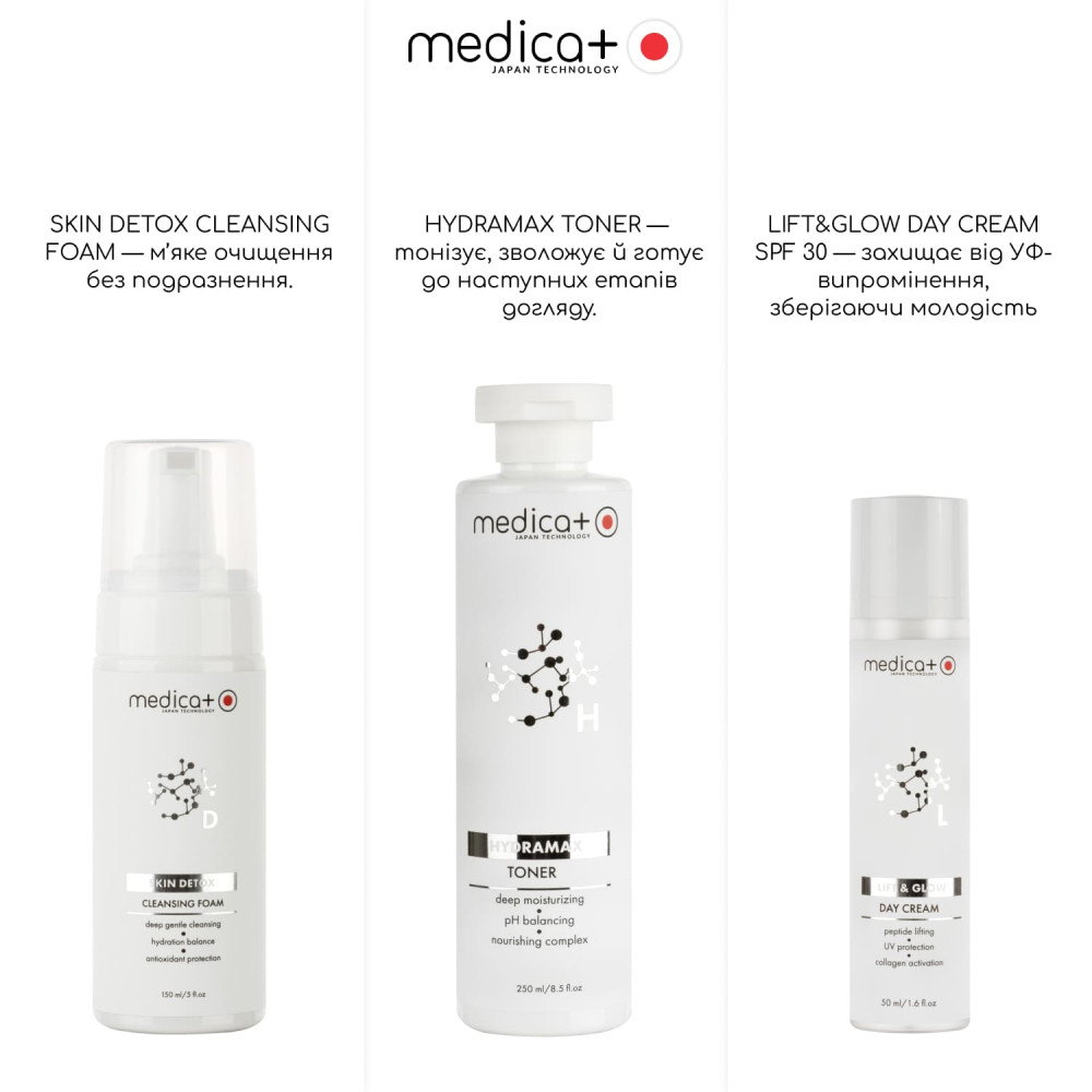 Набор косметики MEDICA+ Beauty Box "Лифтинг и упругость"