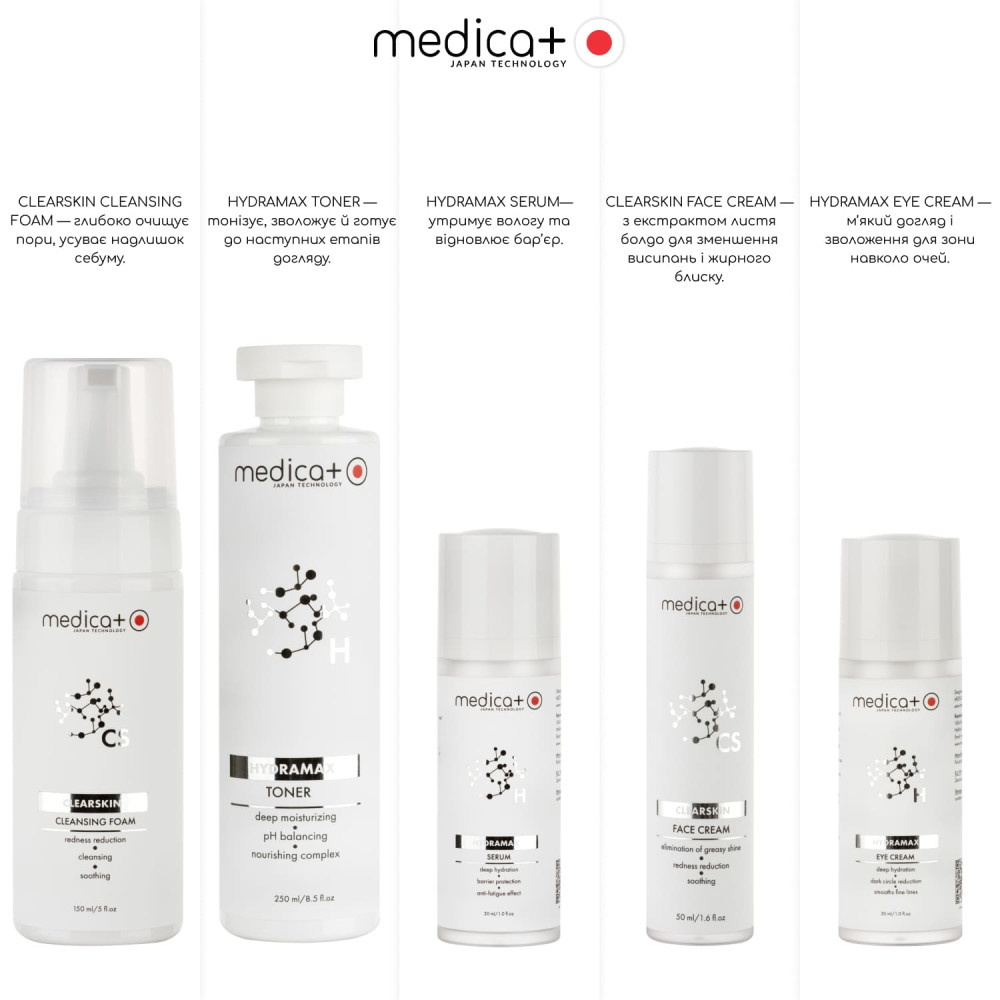 Набор косметики MEDICA+ Beauty Box «Свежесть и чистота кожи»