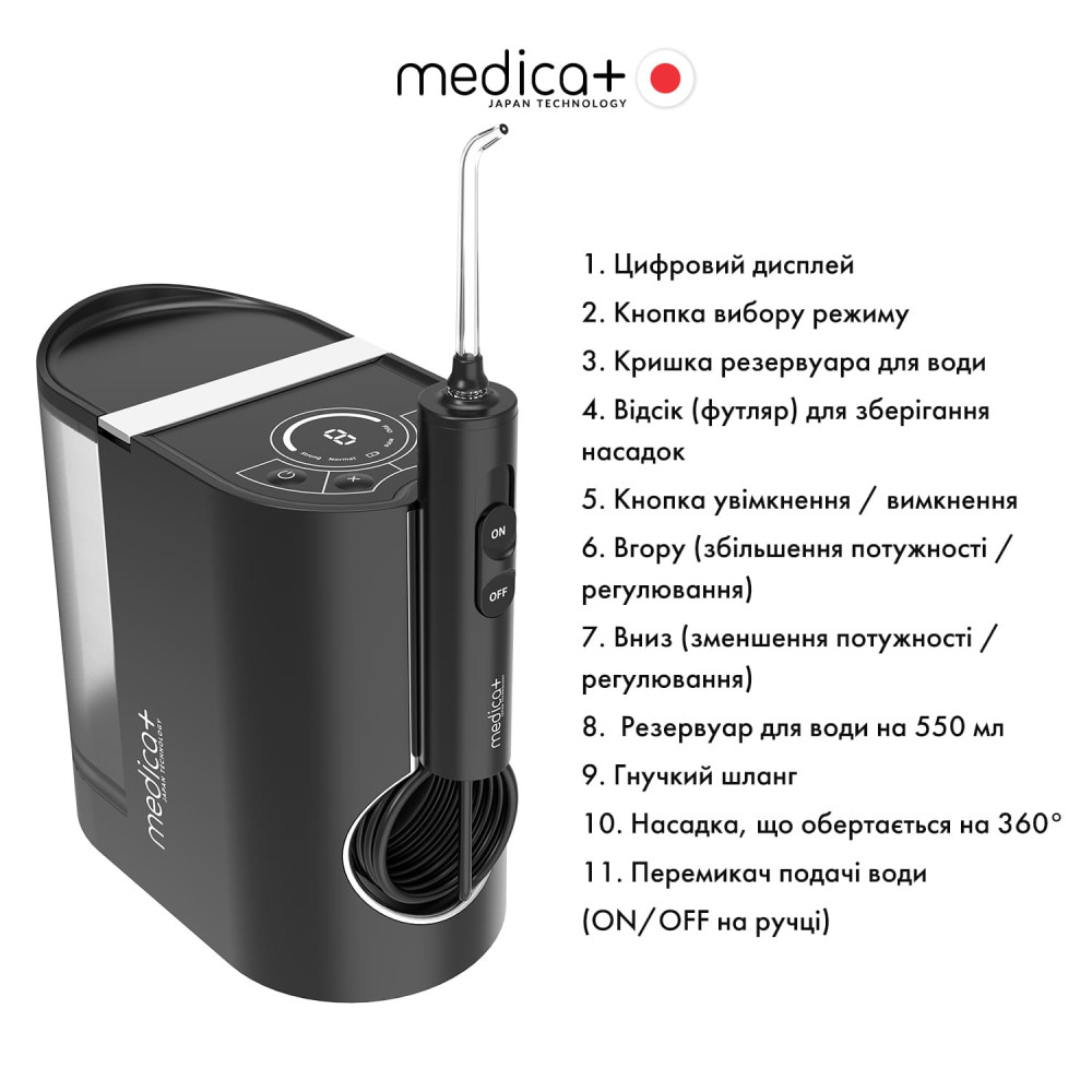 Стационарный ирригатор MEDICA+ PROWATER STATION 8.0 Black