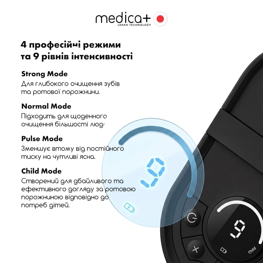 Стационарный ирригатор MEDICA+ PROWATER STATION 8.0 Black