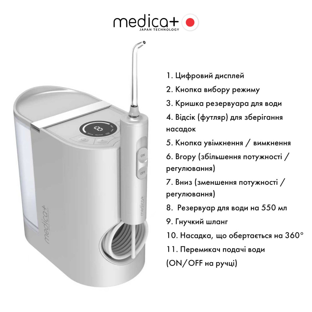 Стационарный ирригатор MEDICA+ PROWATER STATION 8.0 Silver