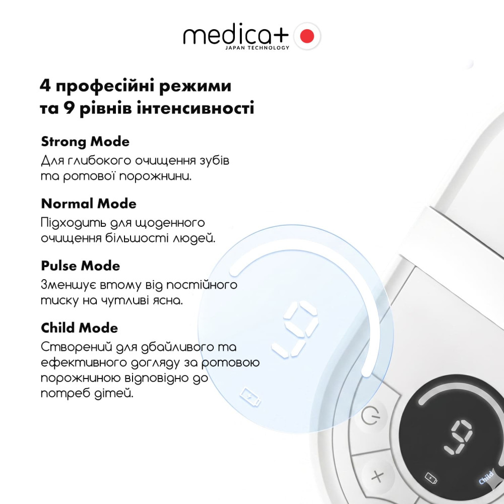 Стационарный ирригатор MEDICA+ PROWATER STATION 8.0 Silver