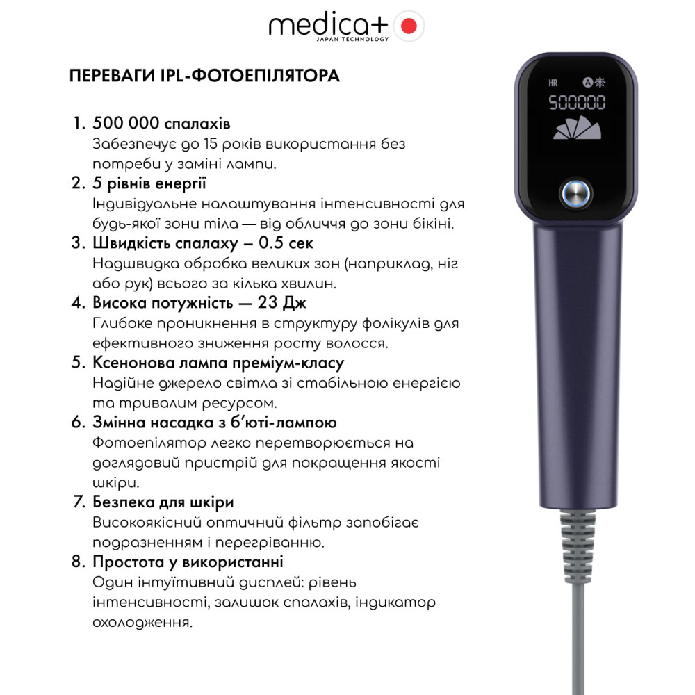 Фотоэпилятор охлаждающий MEDICA+ ICE PRO 10X