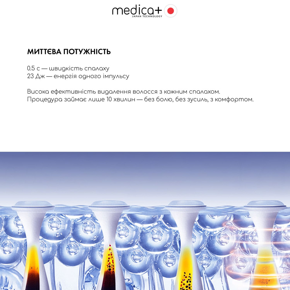 Фотоэпилятор охлаждающий MEDICA+ ICE PRO 10X