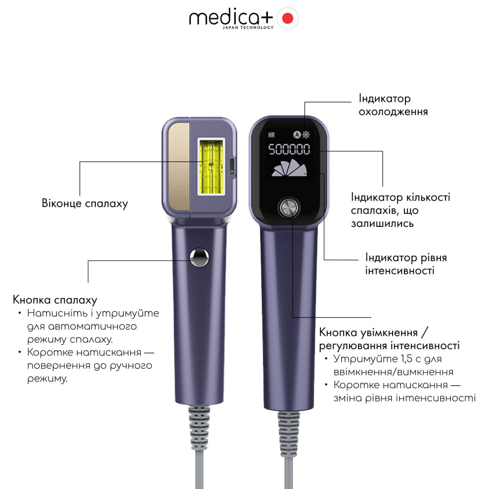 Фотоэпилятор охлаждающий MEDICA+ ICE PRO 10X