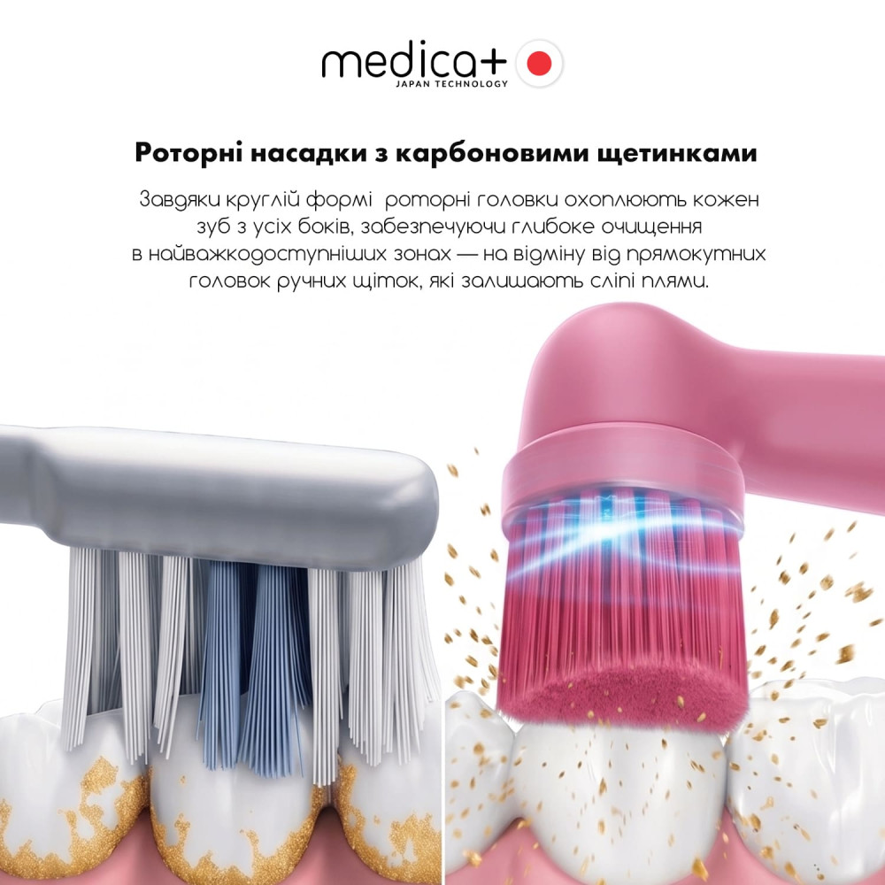 Электрическая зубная щетка MEDICA+ ProBrush XO Soft Touch Fuchsia (Japan)