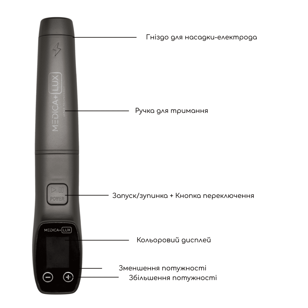 Аппарат Дарсонваль MEDICA+ Lux Darsoline 8.0 grey
