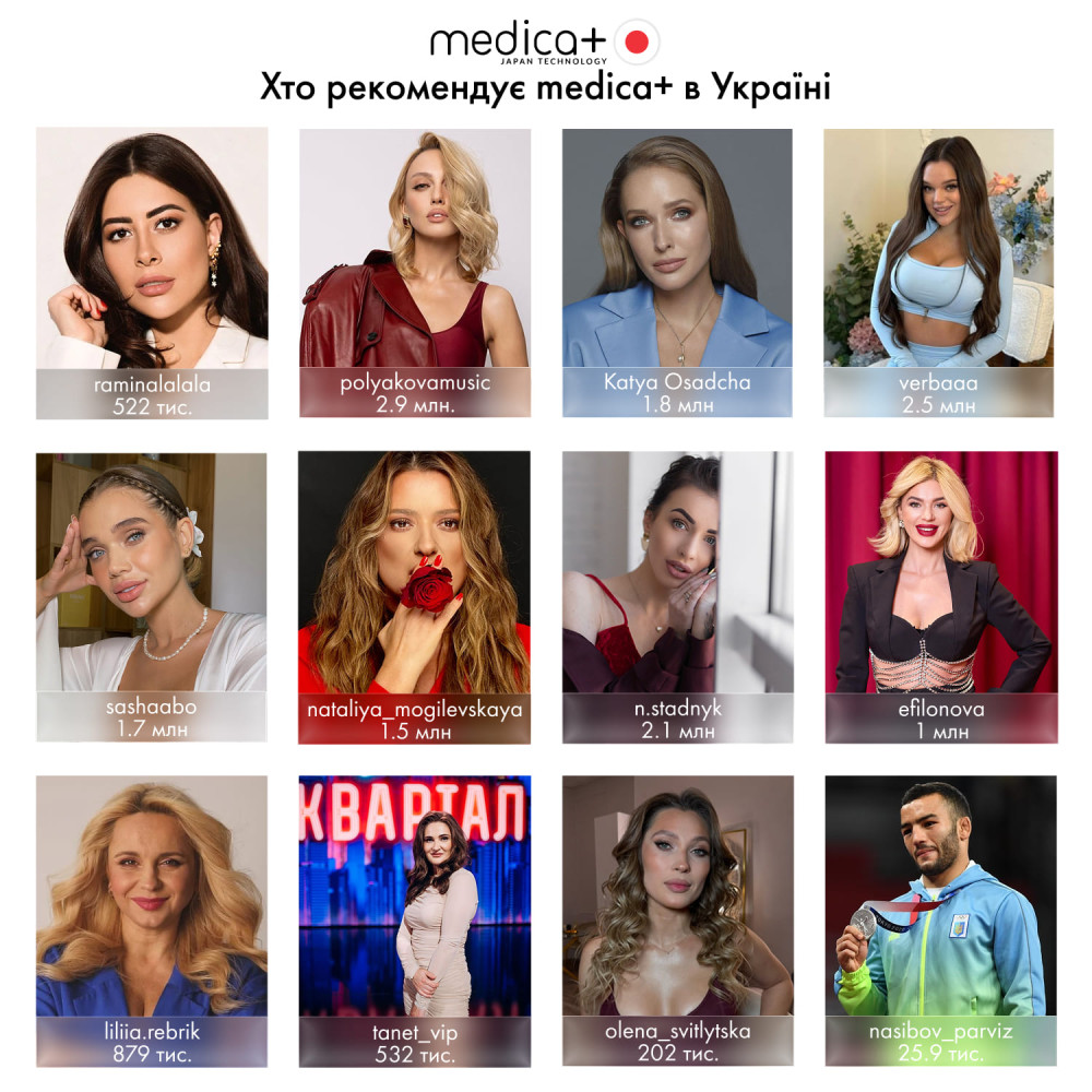 Электробритва для головы MEDICA+ HEAD Shaver 5.0